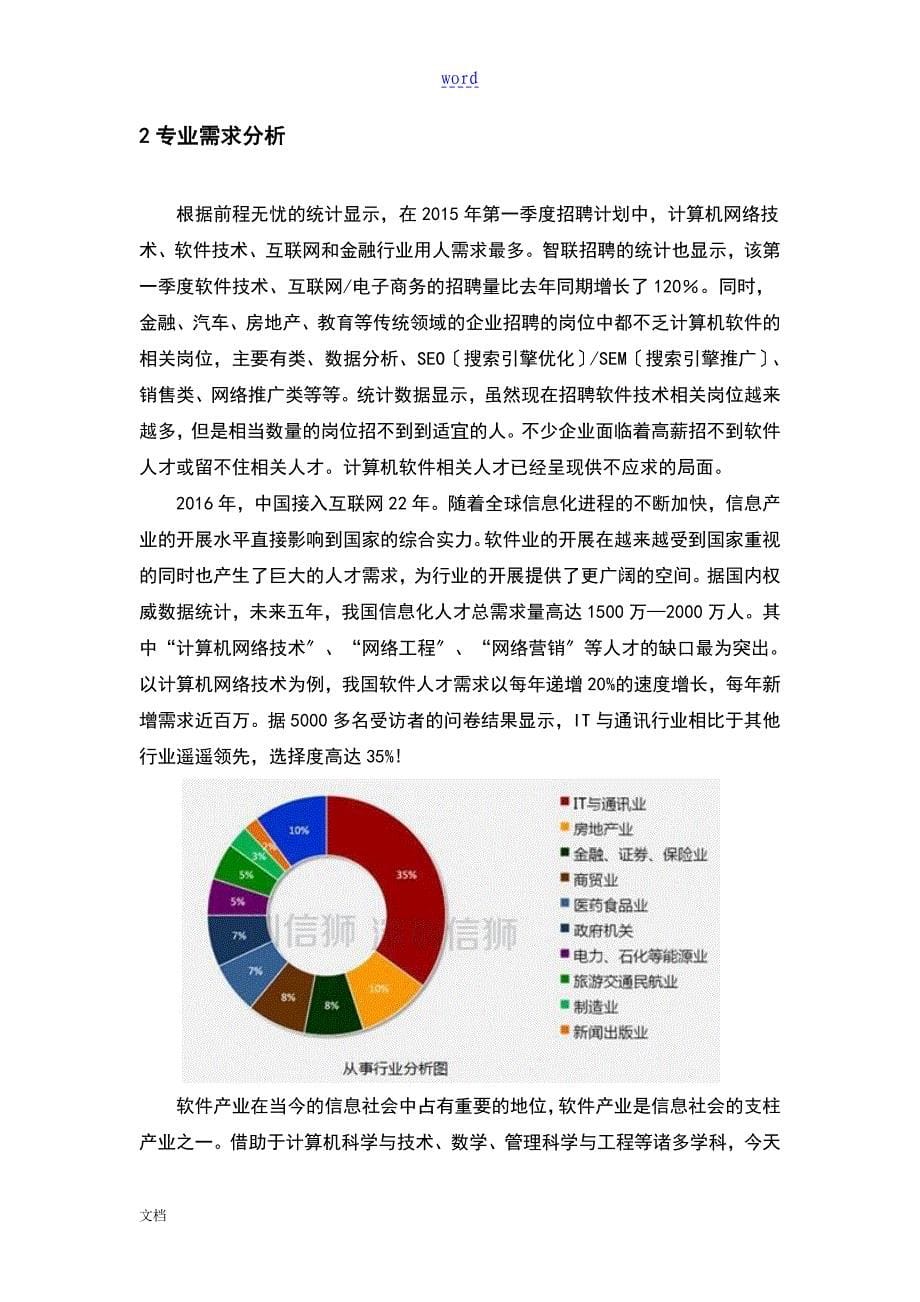 计算机网络技术专业调研报告材料_第5页