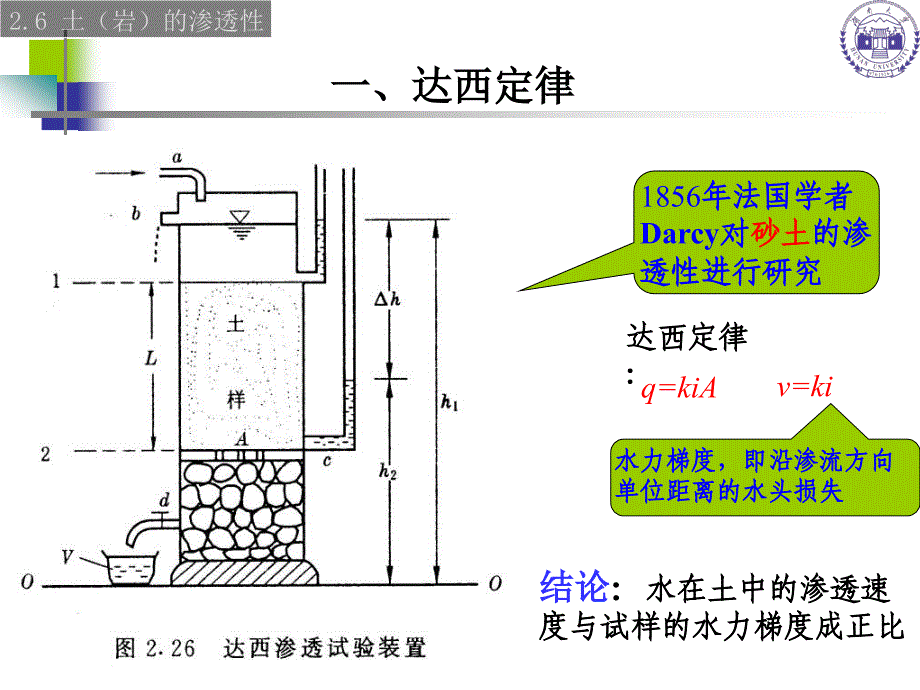 2628土性及分类_第4页