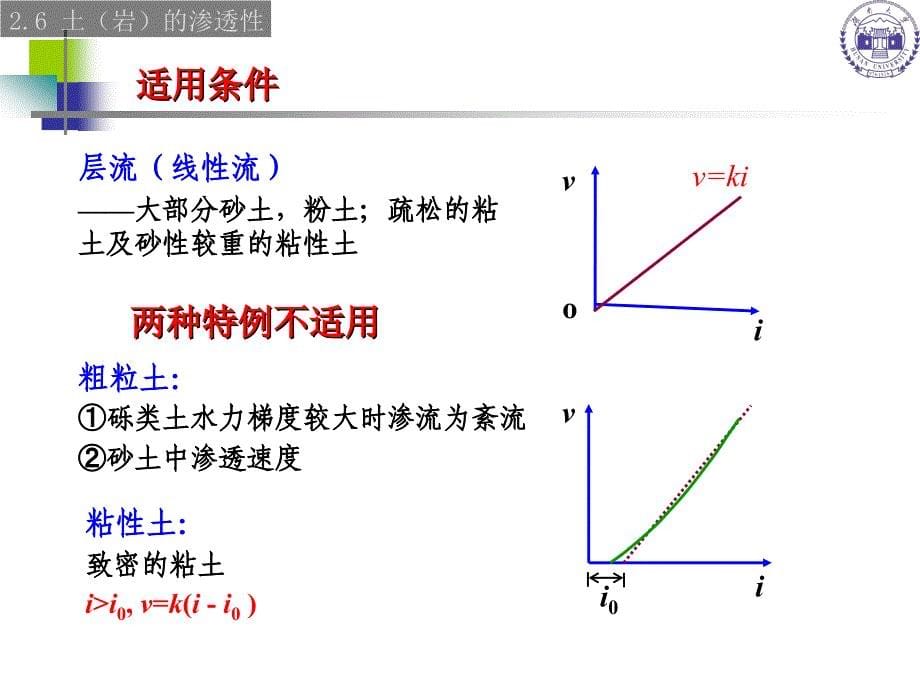 2628土性及分类_第5页