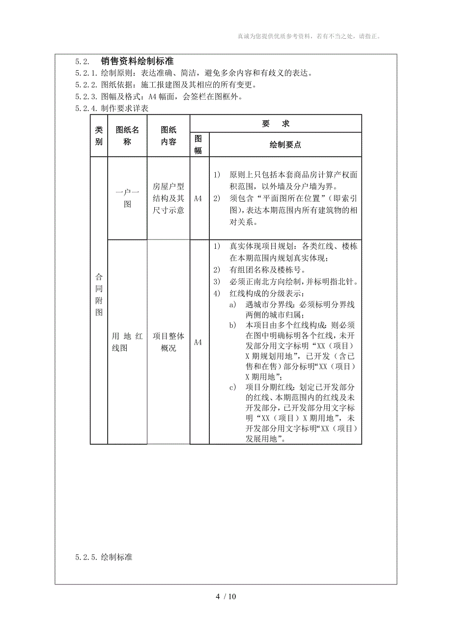 合同附图及销售资料原图绘制及管理作业指引_第4页