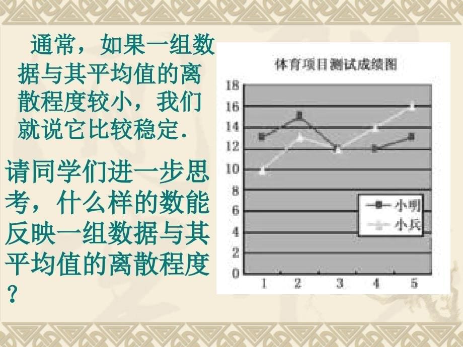 极差 方差 标准差_第5页