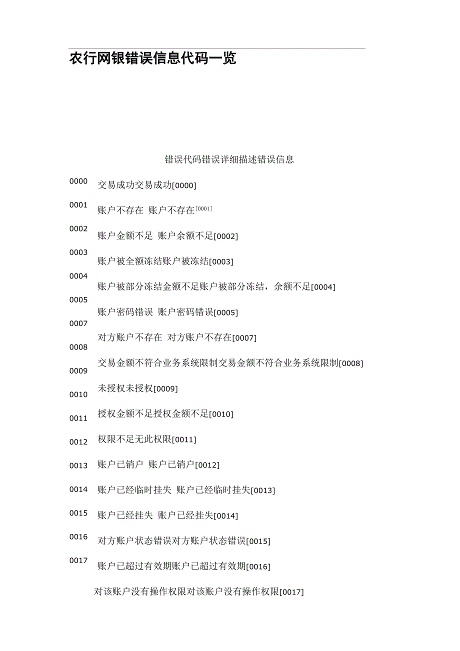 农行网银错误信息代码一览_第1页