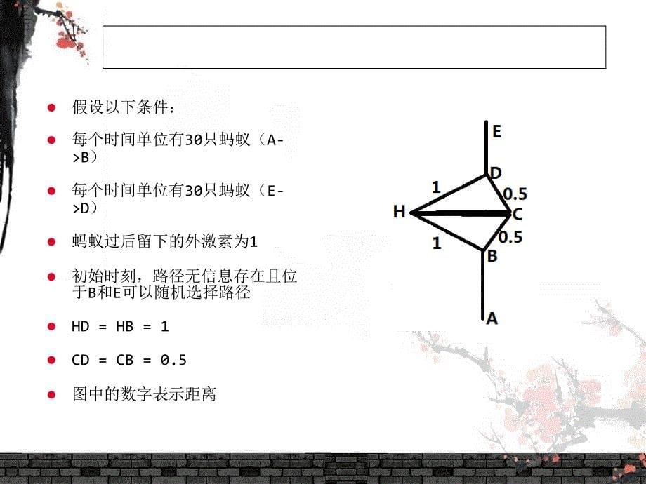 蚁群算法的基本原理与改进.ppt_第5页