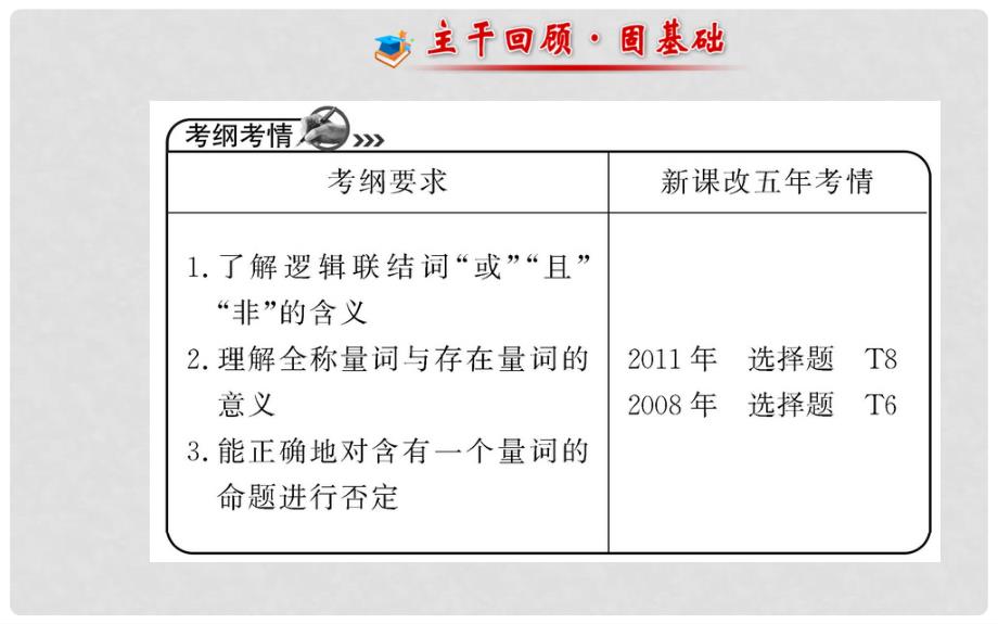 高考数学 第一章 第三节 简单的逻辑联结词、全称量词与存在量词课件 理 新人教A版_第2页