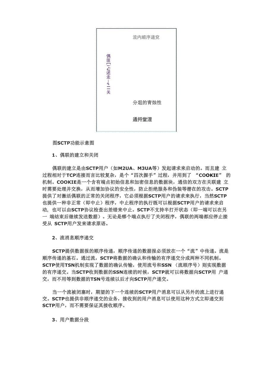 SCTP协议详情详解_第5页