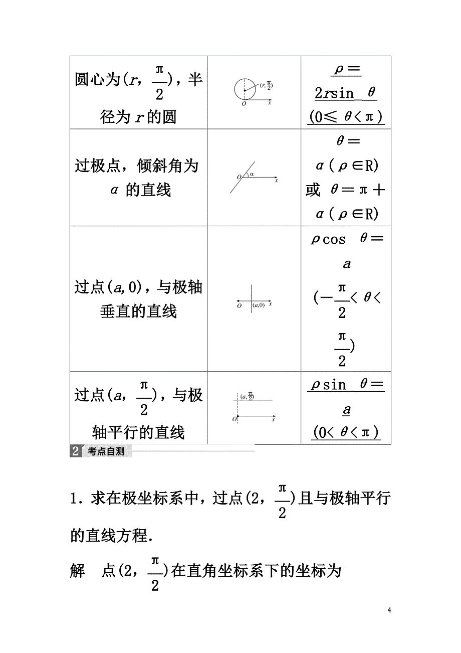 （江苏专用）2021版高考数学大一轮复习第十四章选考部分14.3坐标系与参数方程第1课时坐标系教师用书理苏教版_第4页