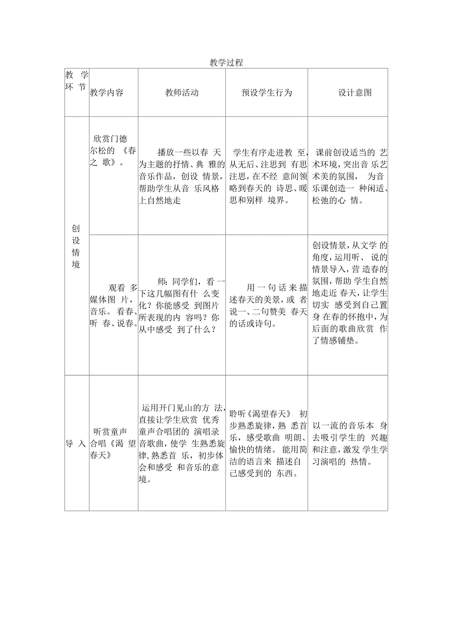 初一下册音乐教案《渴望春天》_第2页