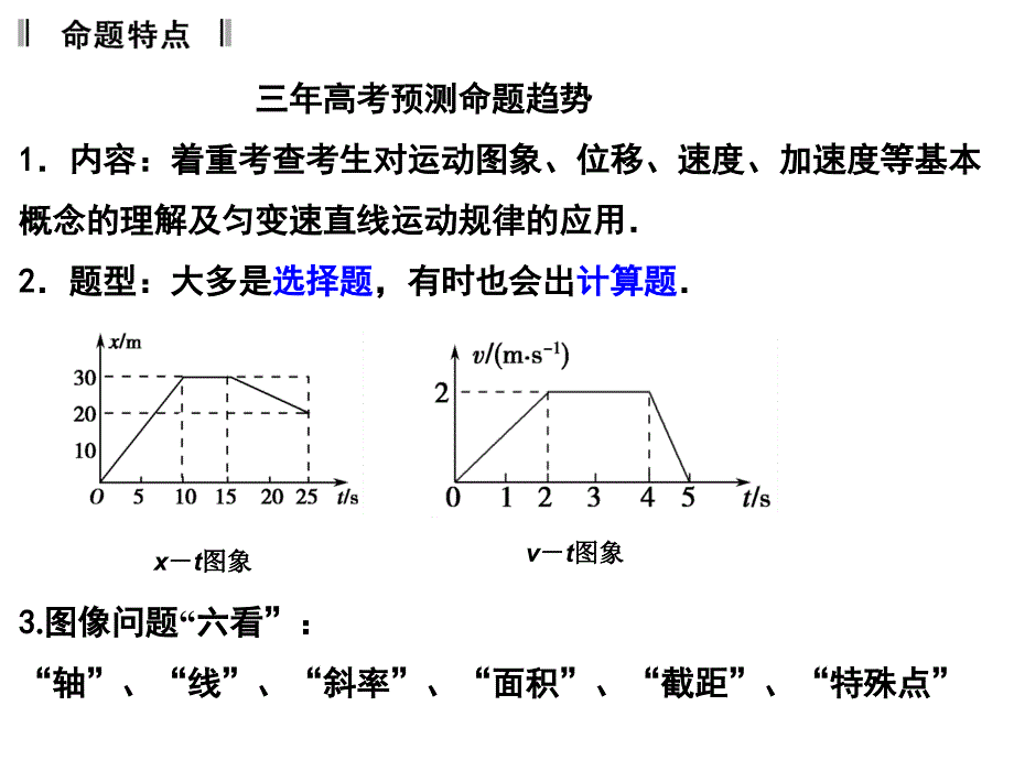 教学课件专题复习图像法处理问题_第2页