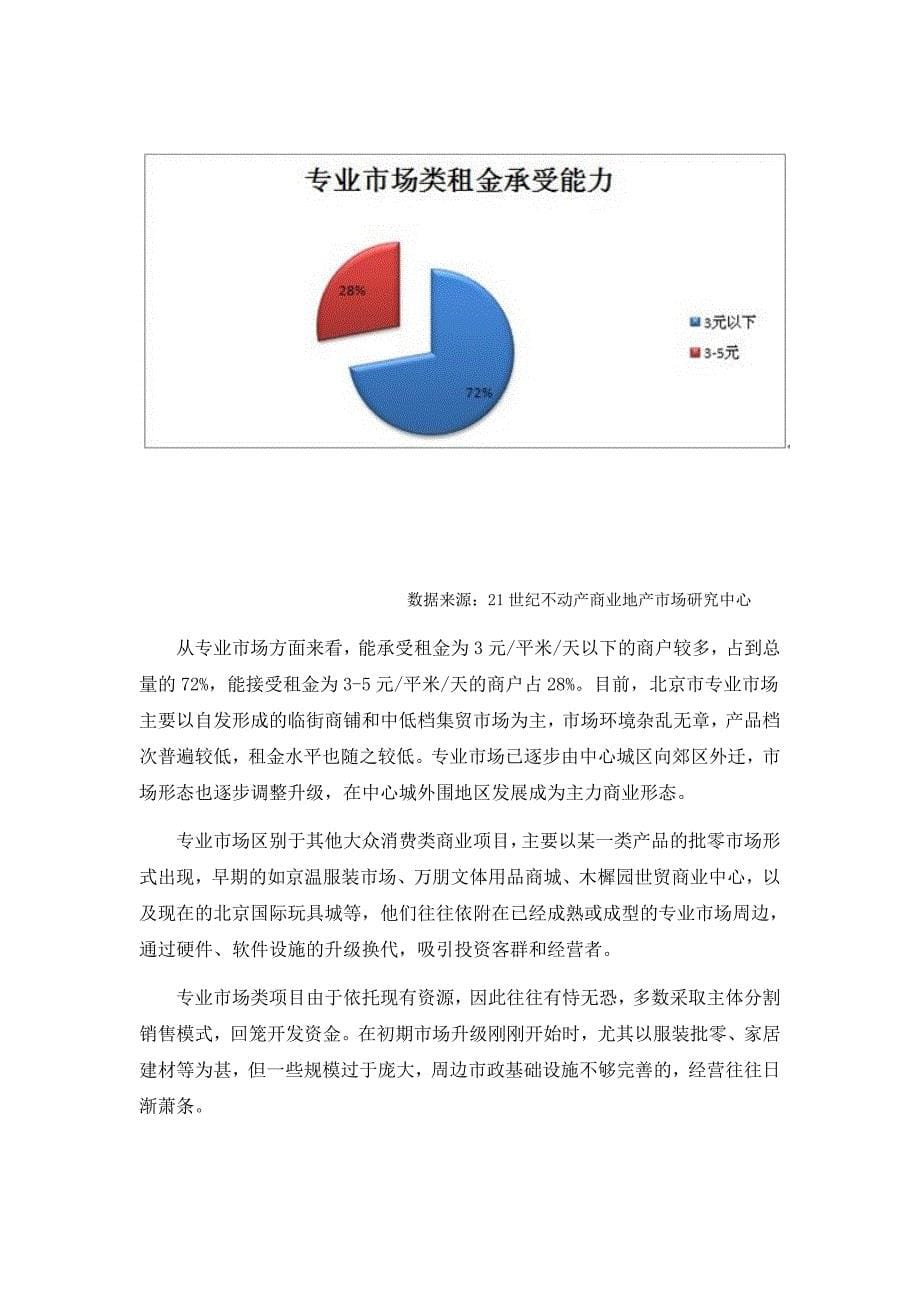 商业地产能亨受的租金分析报告_第5页