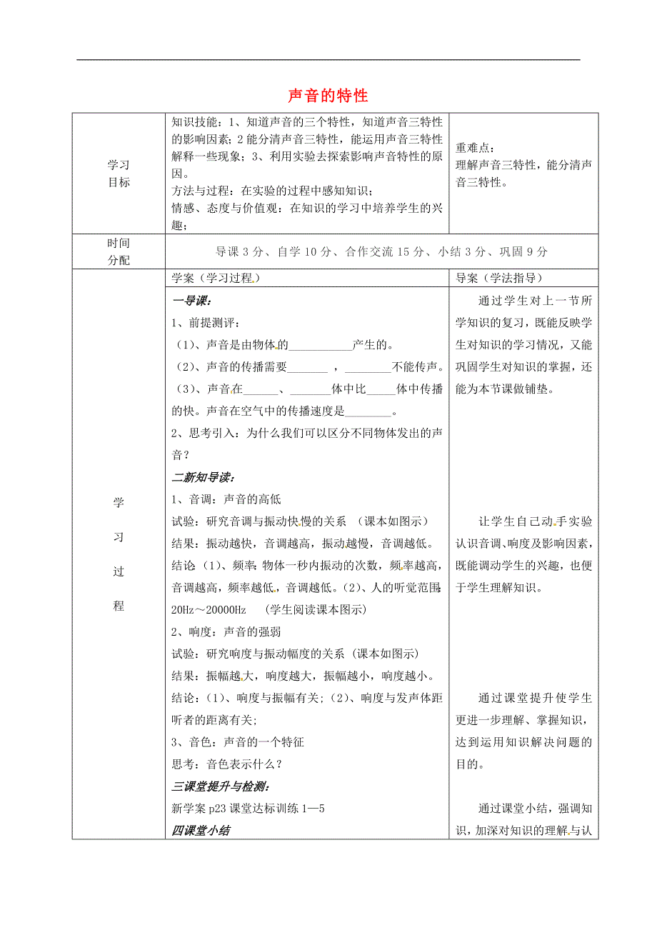 陕西省山阳县色河中学八年级物理上册2.2声音的特性导学案无答案新版新人教版_第1页