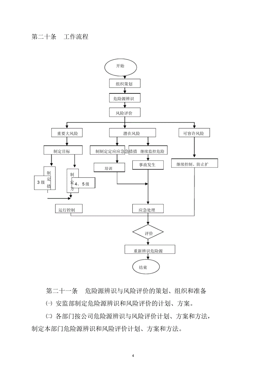 xx公司危险源辨识、风险评价和风险控制管理制度_第4页