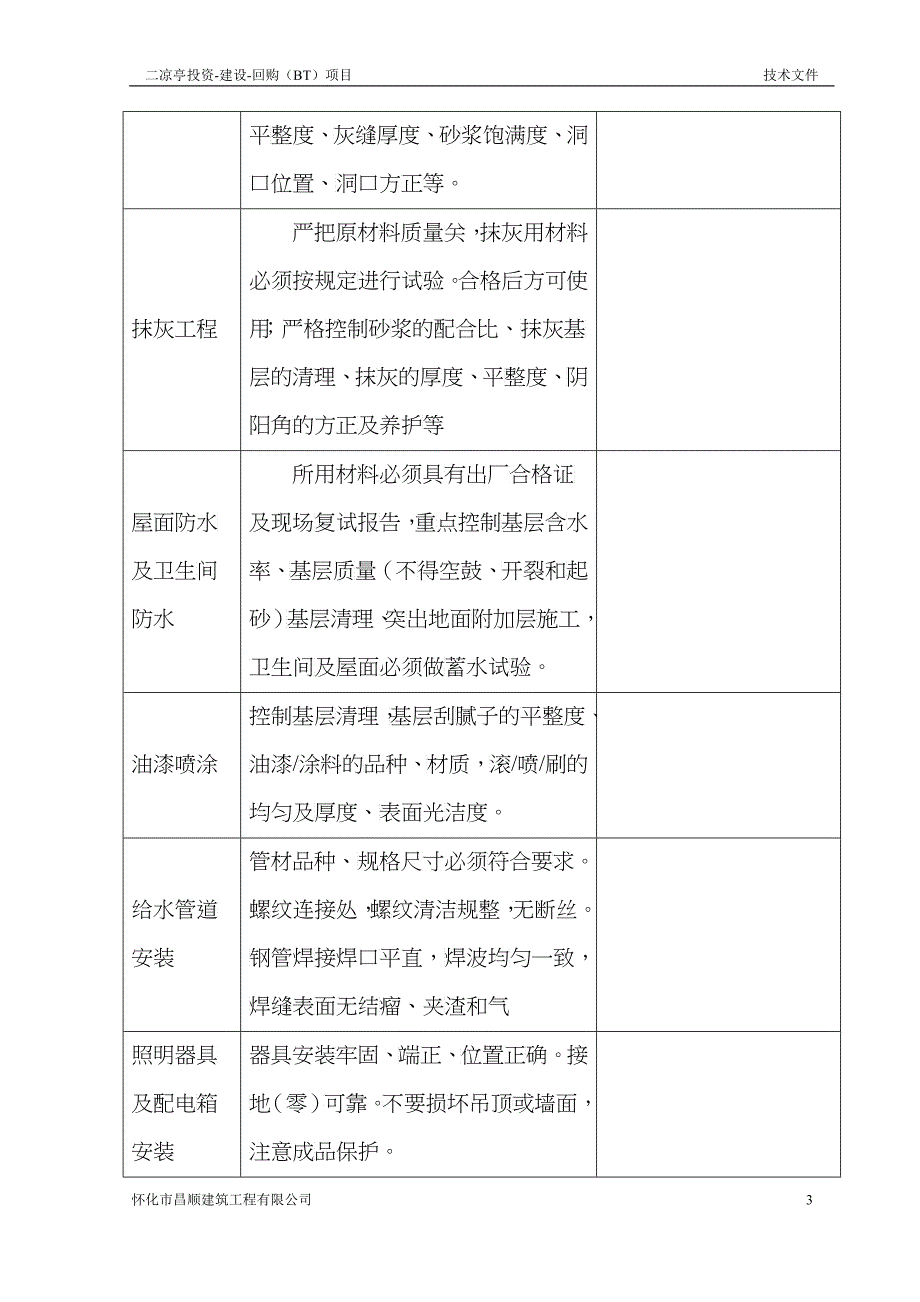 二凉亭危房改造BT项目(四)_第3页