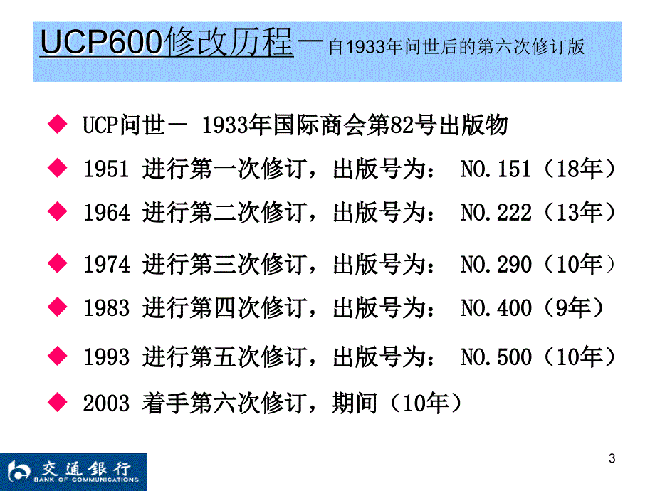 交通银行UCP600培训_第3页