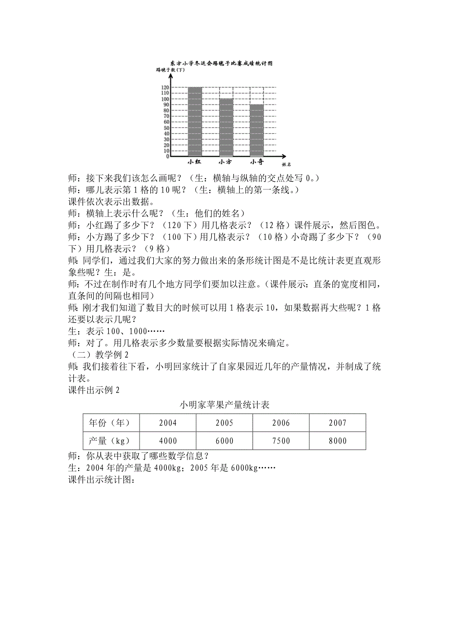 《条形统计图》教案1.doc_第4页