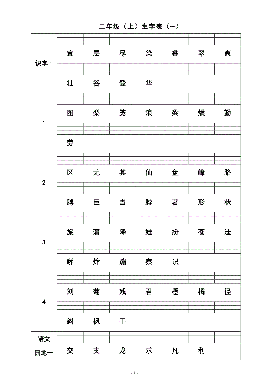 人教版小学语文二年级生字练习表_第1页