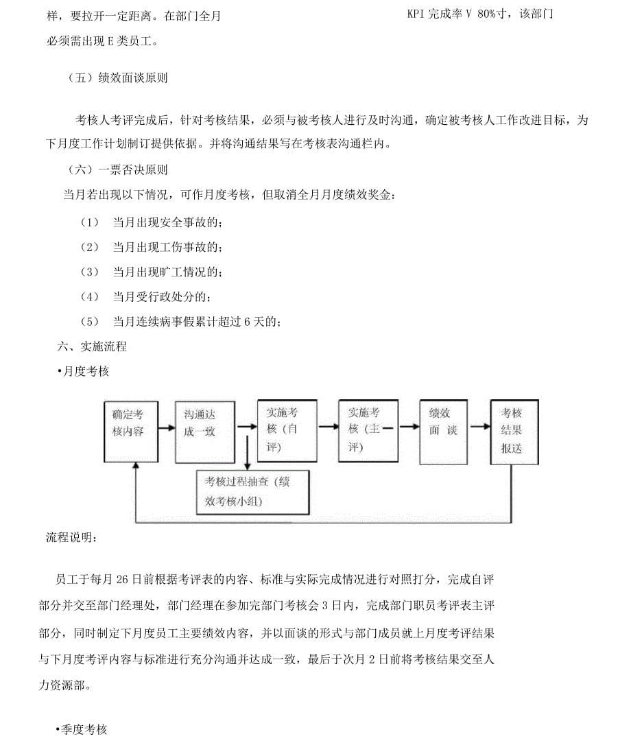 某公司员工绩效考核方案_第5页