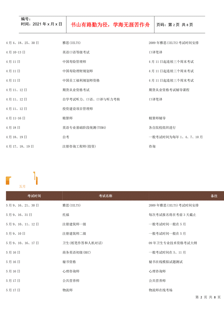 各月考试时间安排表_第2页