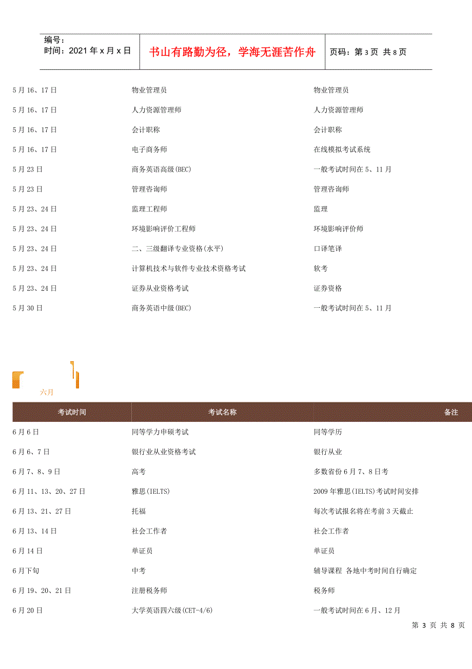 各月考试时间安排表_第3页