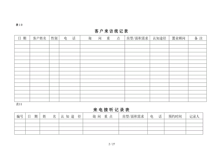 房地产销售涉及表格_第2页