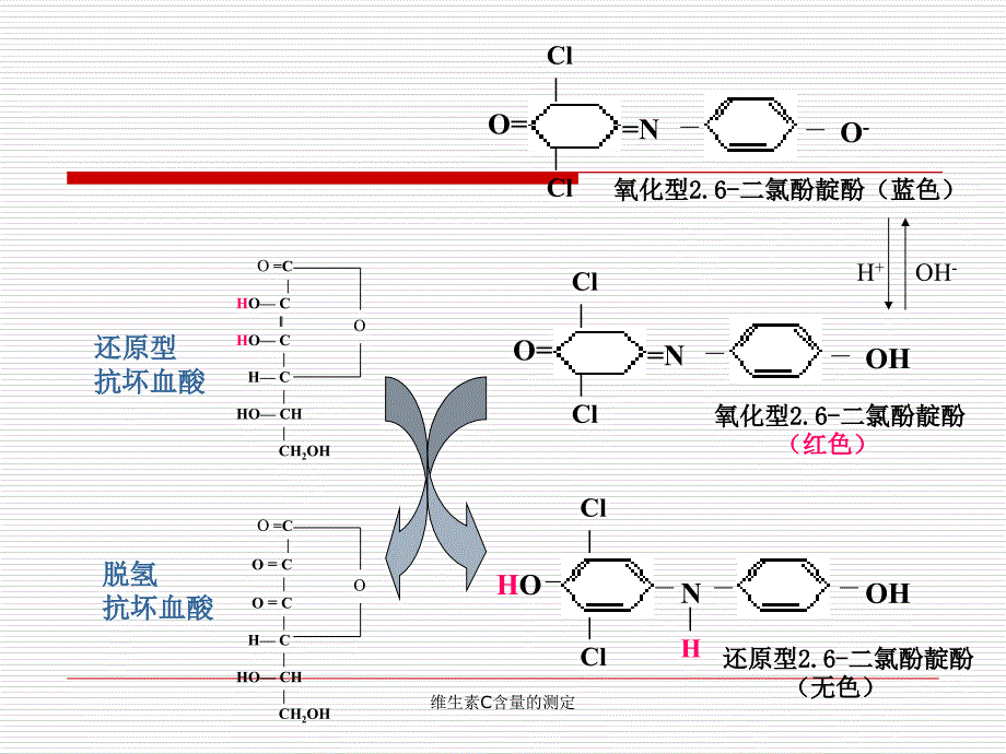 维生素C含量的测定课件_第4页