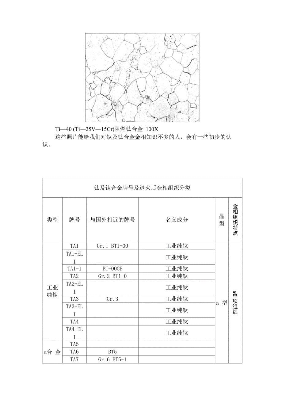 钛及钛合金的分类_第5页