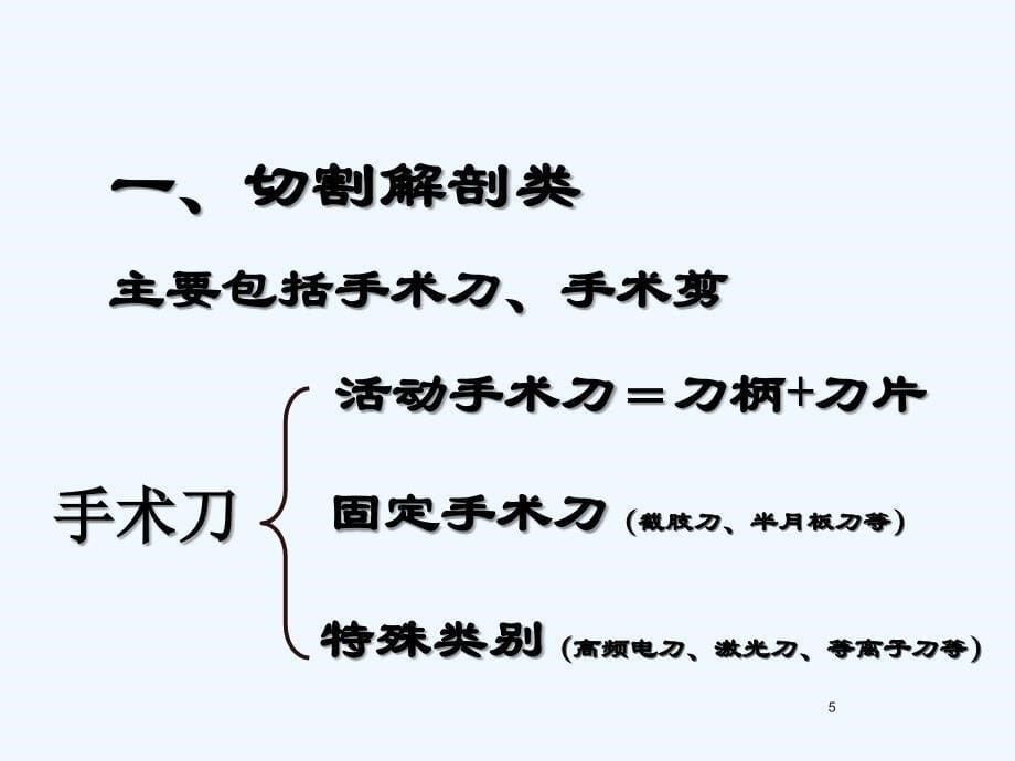 常见外科手术器械介绍PPT课件_第5页