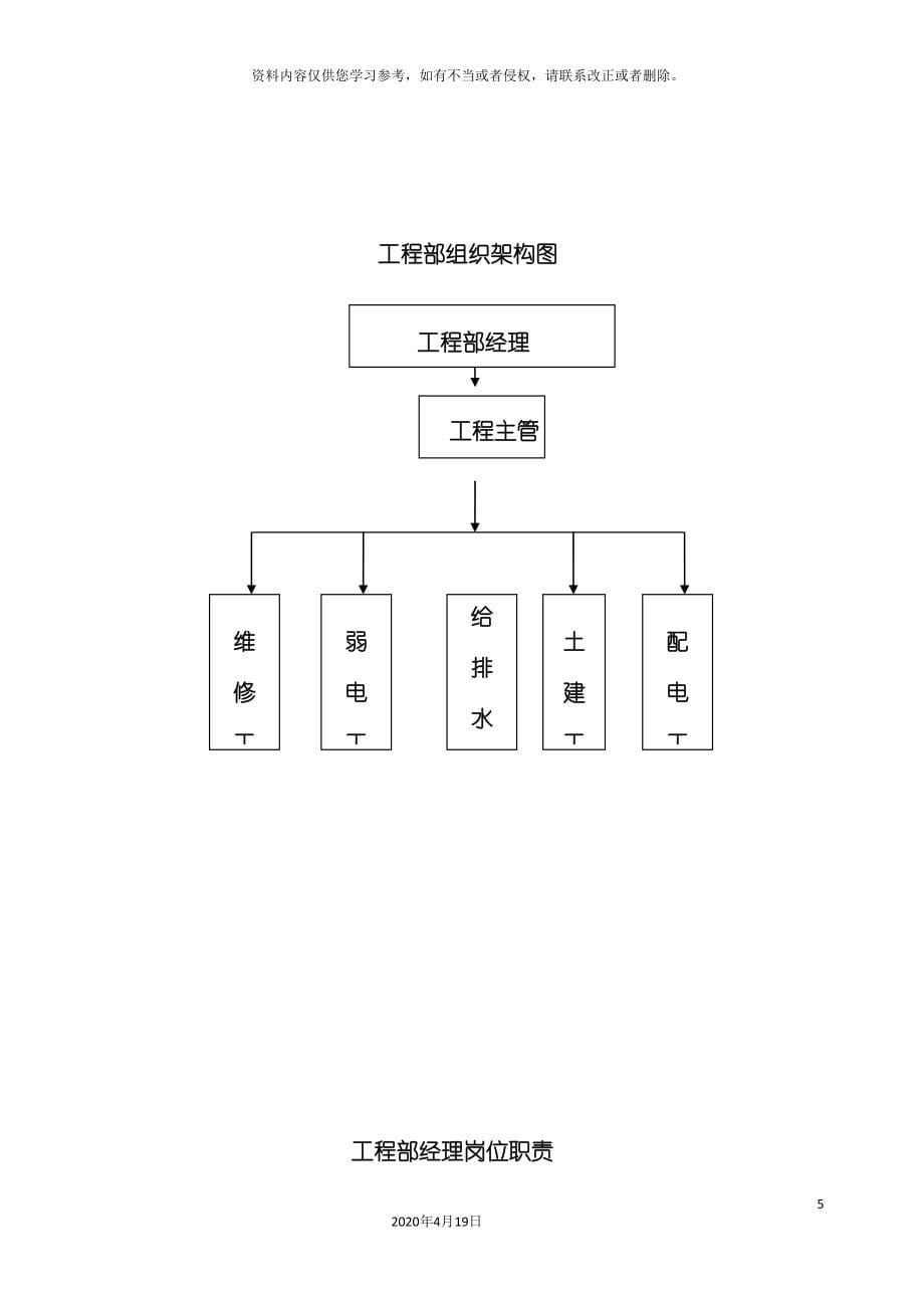 新编物业公司工程部工作手册模板_第5页