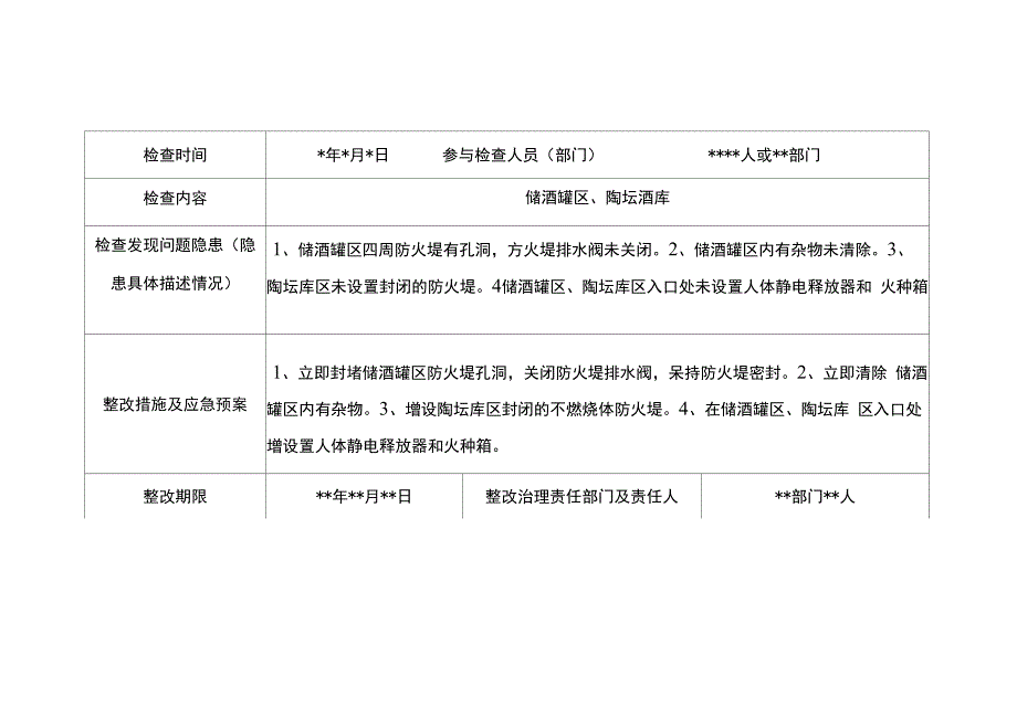 企业安全检查及隐患排查整治记录表_第2页