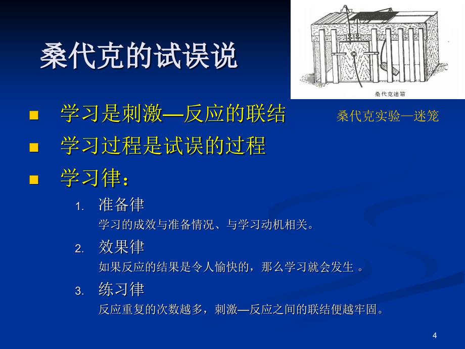 高中信息技术课程课标解读_第4页