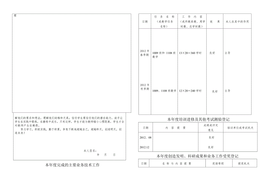 事业单位专业技术人员年度考核登记表(老师专用)(最新整理)_第2页