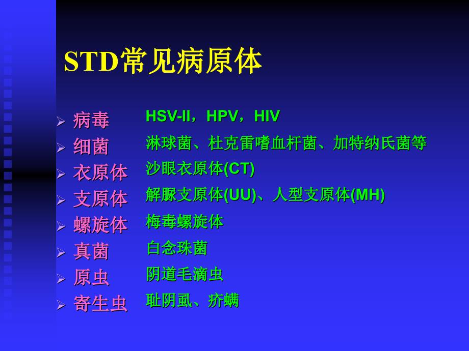 常见性病概论_第4页