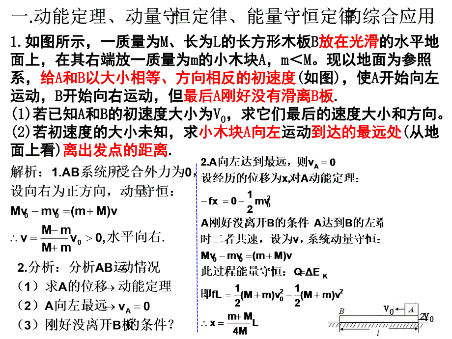 动量守恒小专题.ppt_第2页