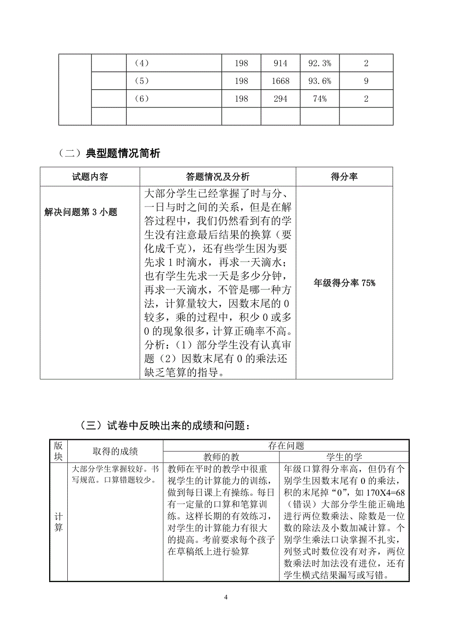 质量分析表格表（14、15）下学期.doc_第4页