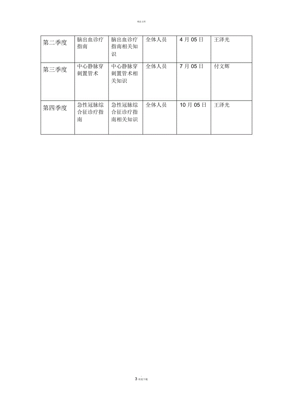 卢氏县重症医学科三基三严培训与考核_第3页