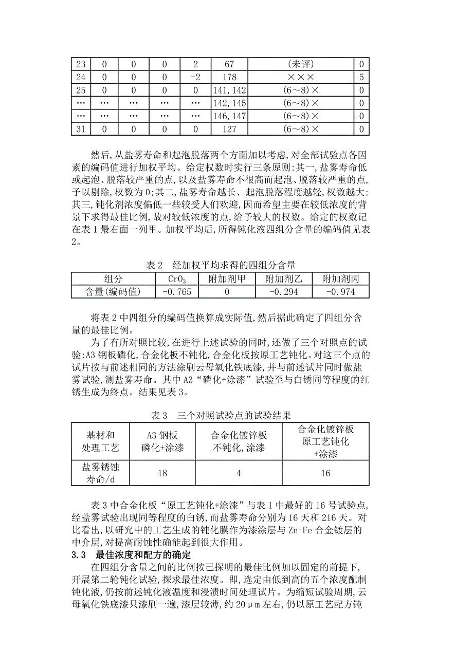 合金化镀锌钢板钝化工艺的研究及应用.doc_第4页