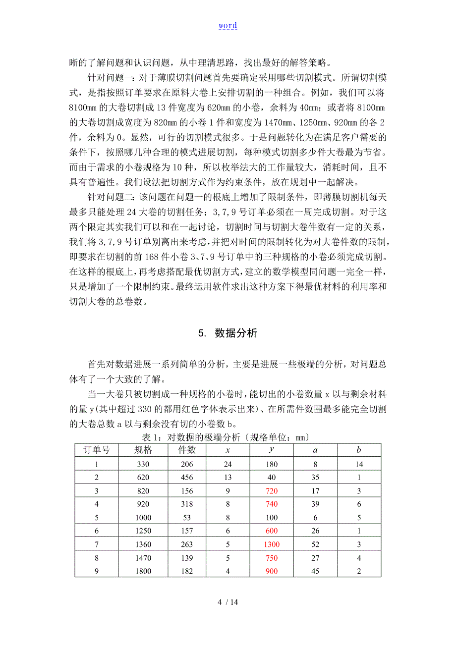 数学建模论文设计—薄膜切割问题_第4页