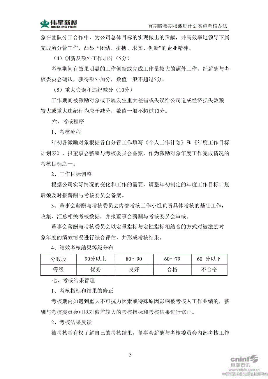 伟星新材：首期股票期权激励计划实施考核办法（7月）_第3页