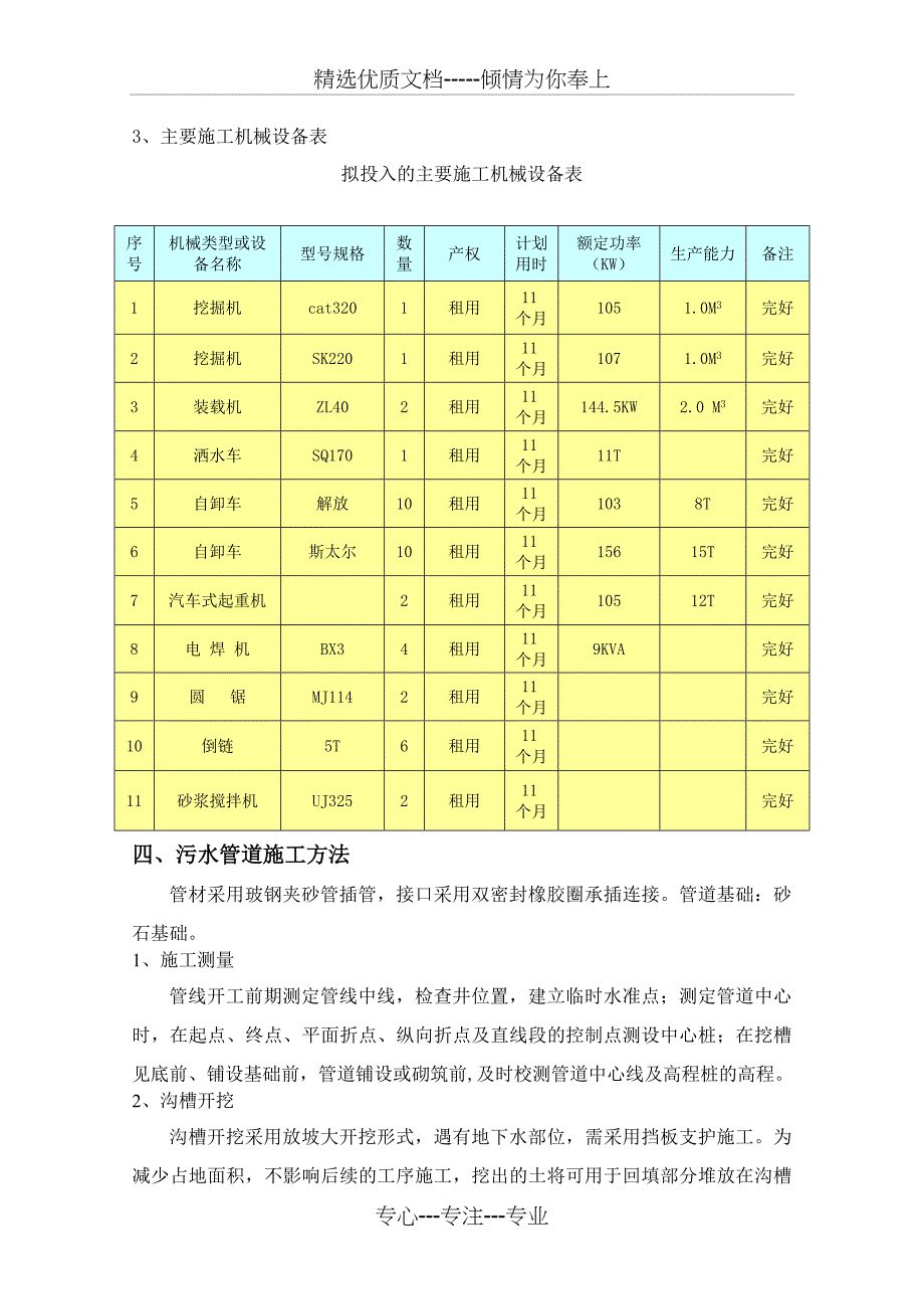 污水管道施工方案资料_第3页