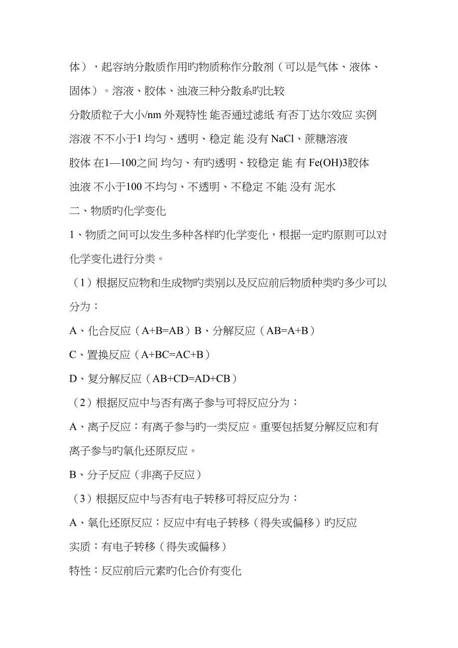 2022年高中化学必修一知识点及公式总结.doc_第5页