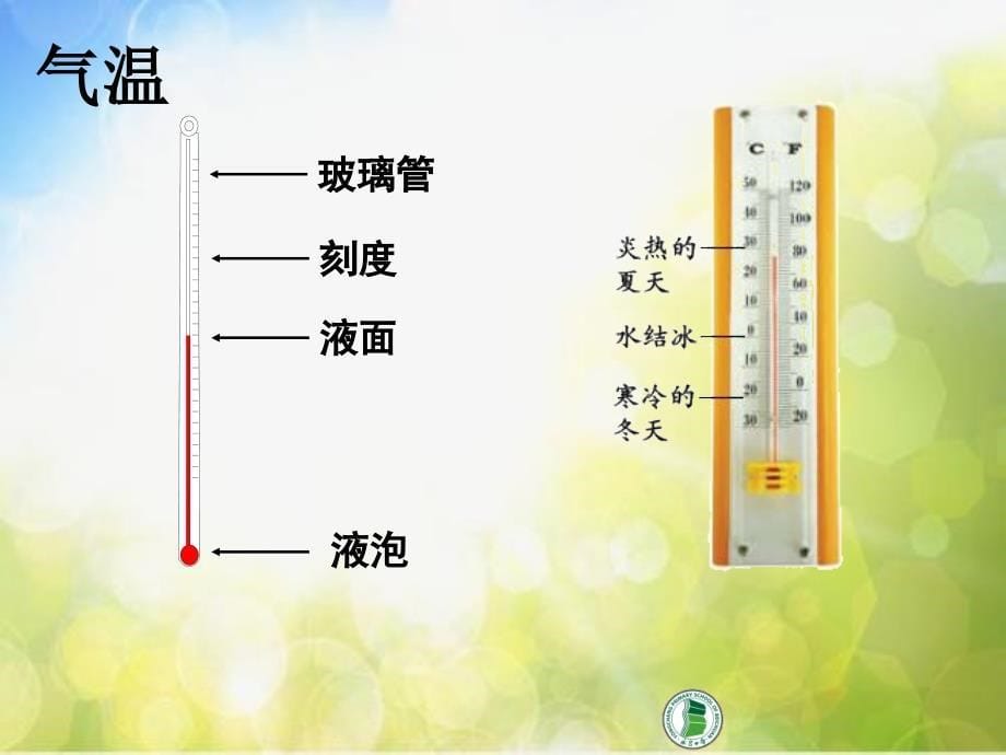 教科小学科学四上《1.7、总结我们的天气观察》PPT课件(6)_第5页