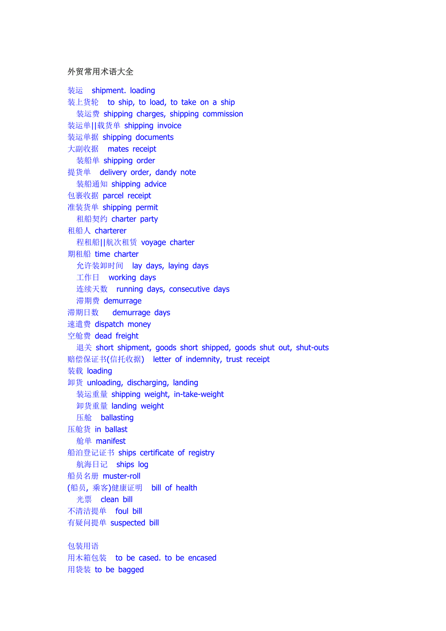 外贸常用术语大全.doc_第1页