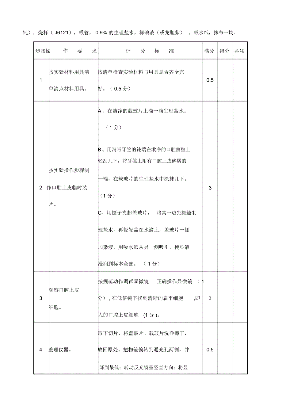 生物实验操作考试_第4页