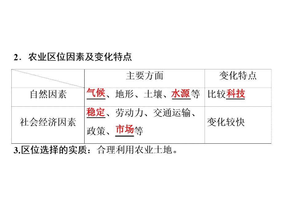 一轮复习地理人教版课件第二部分第九章第一讲农业的区位选择共70张PPT_第4页