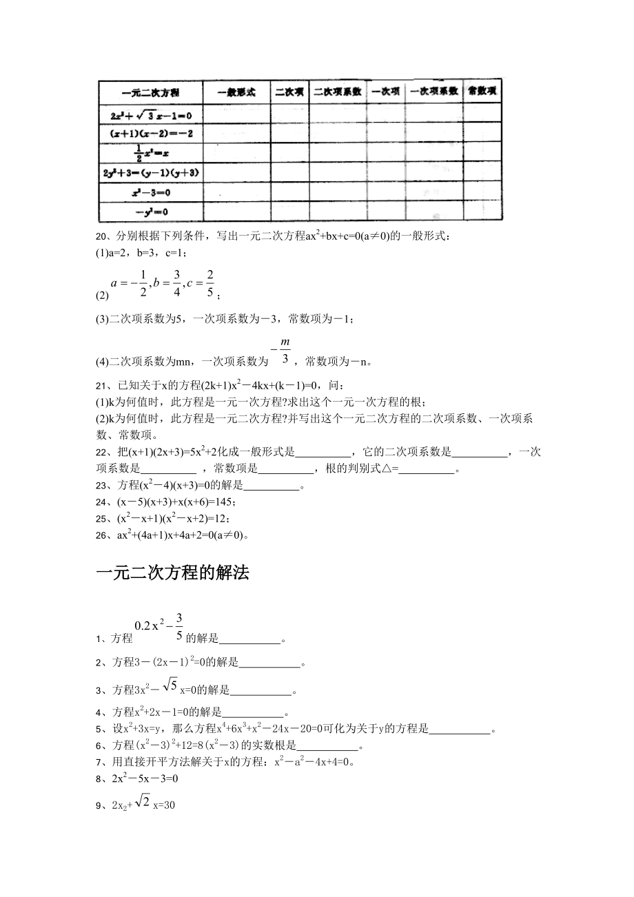 一元二次方程整章练习题.doc_第2页