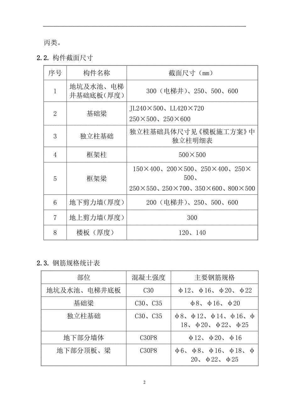 钢筋施工方案2_第5页