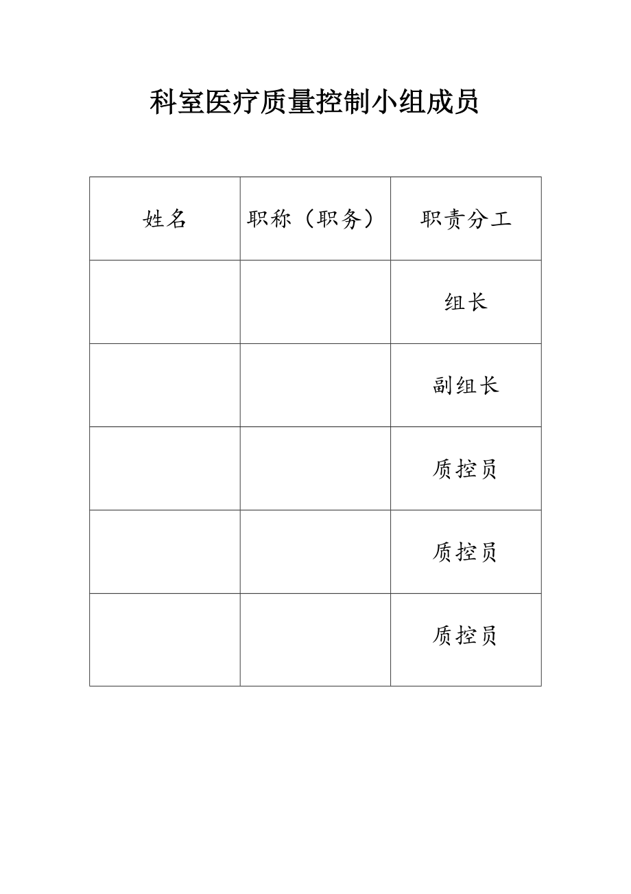 科室医疗质量控制_第2页