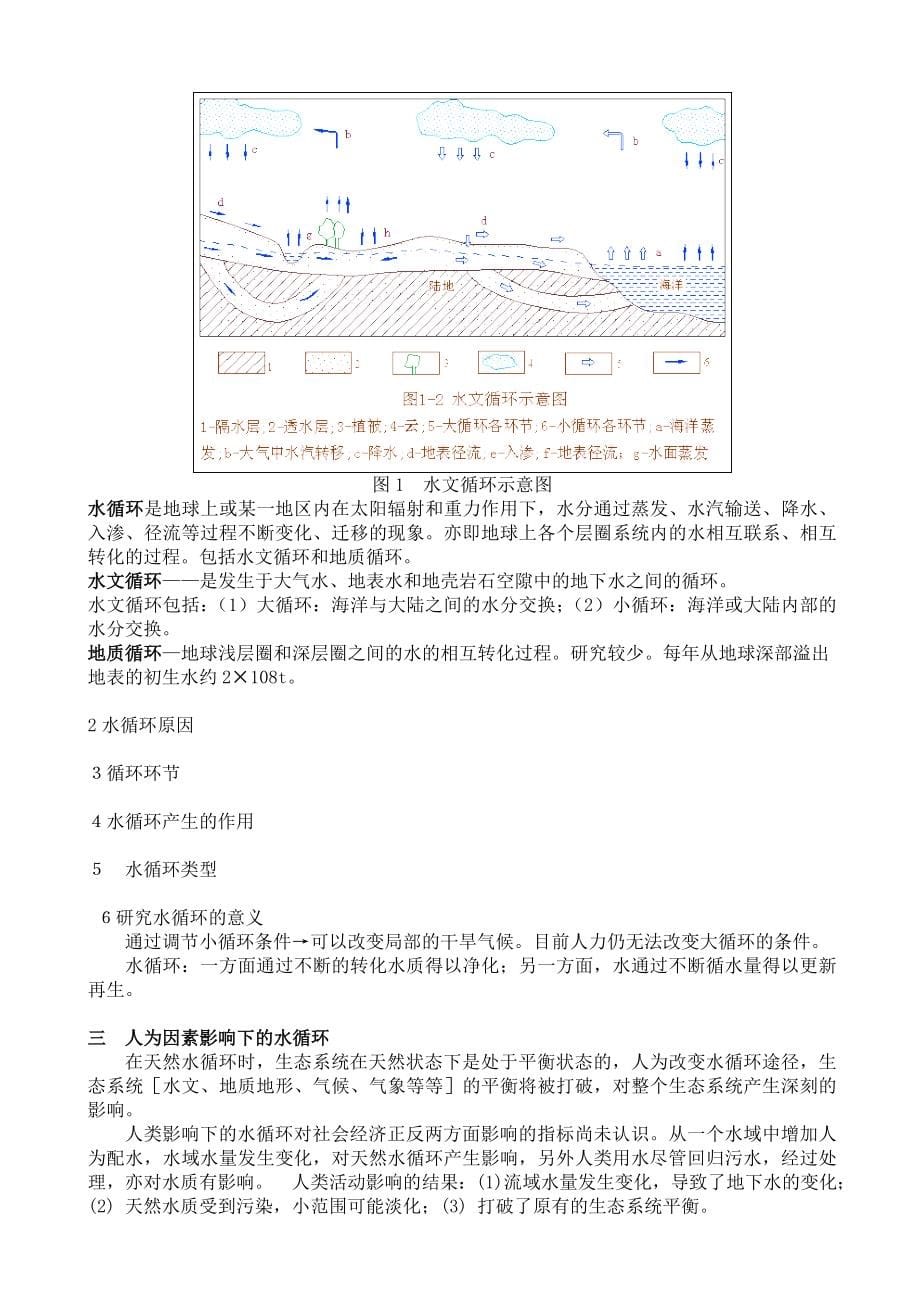 水文地质全书重点（精品）_第5页