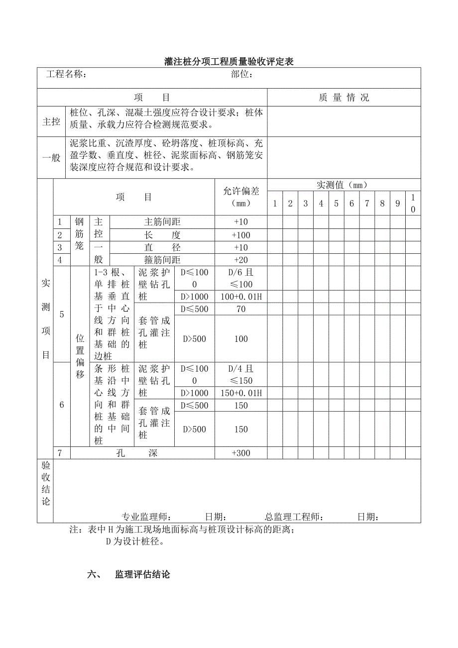 灌注桩监理评估报告.doc_第5页