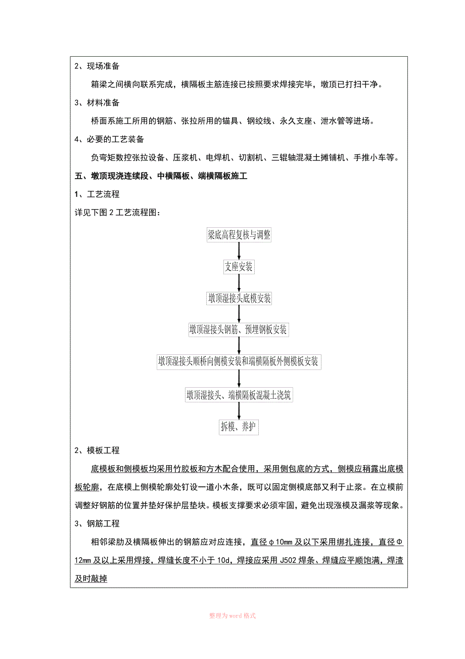 桥面系施工技术交底_第2页