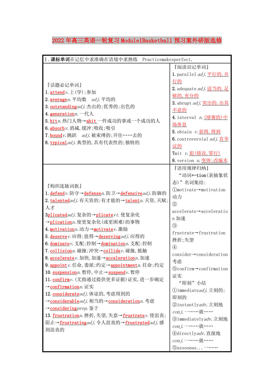 2022年高三英语一轮复习Module1Basketball预习案外研版选修_第1页